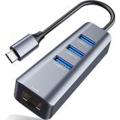 Ablewe USB-C Ethernet Adapter