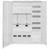 Abn Zählerschrank