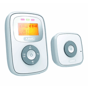 ABUS Babyphone Vergleich