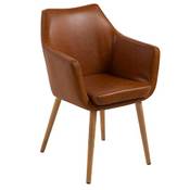 AC Design Furniture 0000055607 Vergleich