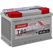 Accurat 12V 80Ah AGM Batterie Vergleich