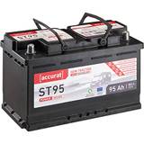 Accurat ST95