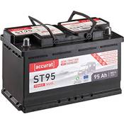 Accurat ST95