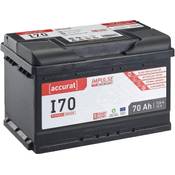 Accurat Impulse EFB Vergleich