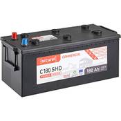 Accurat C230 SHD Vergleich