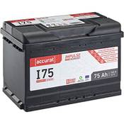 Accurat Impulse EFB