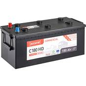 Accurat C180 HD Vergleich