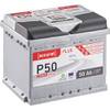 Accurat P50 Plus-Serie