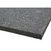 Acerto Waschmaschinenmatte Vergleich