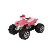 Actionbikes Elektro Quad JS318 Vergleich