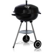 Activa Montenegro Vergleich