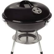 Activa Rundgrill