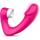 Adorime Zungenvibrator