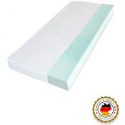 Agia Tex Germany Kaltschaum-Matratze 7-Zonen Vergleich