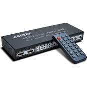 AGPTEK HDMI-Matrix-Umschalter Vergleich