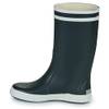 Aigle Lolly Pop 2