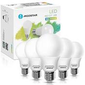 Aigostar Led Leuchtmittel Vergleich