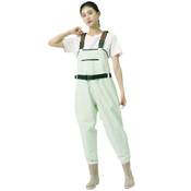 Aikelai Wathose Vergleich