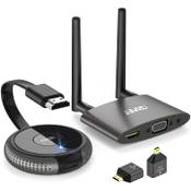 Aimibo Drahtloser HDMI-Sender G48