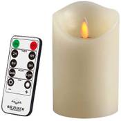 Air Zuker CL-30012 Vergleich