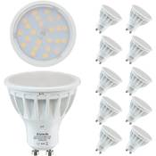 Aiwode Dimmbar GU10 LED Lampe Vergleich
