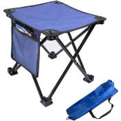 Aiwoxing Camping Stuhl Vergleich
