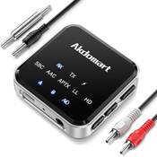 Akdomart TV-Bluetooth-Transmitter Vergleich