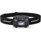 Everbeam H6 Pro Vergleich