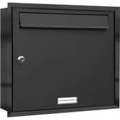 AL Briefkastensysteme 1er Unterputzbriefkasten