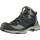 Albatros Ultratrail Olive CTX MID