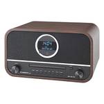 Retro-Radio