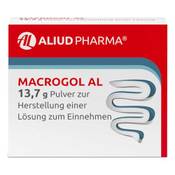 Aliud Pharma GmbH 9474107 Vergleich