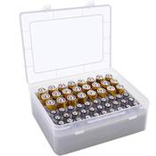 Alkoo Batteriebox Vergleich