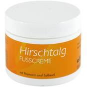 allcura 07718083 Vergleich
