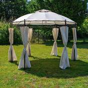 Allpax Gartenpavillon Vergleich
