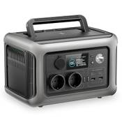 Allpowers R600 Vergleich