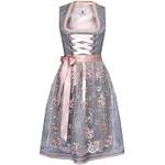 Dirndl