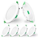 LED-Einbaustrahler