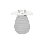 Alvi Baby-Mäxchen Vergleich