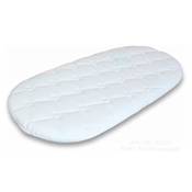 Alvi Alvimed Air