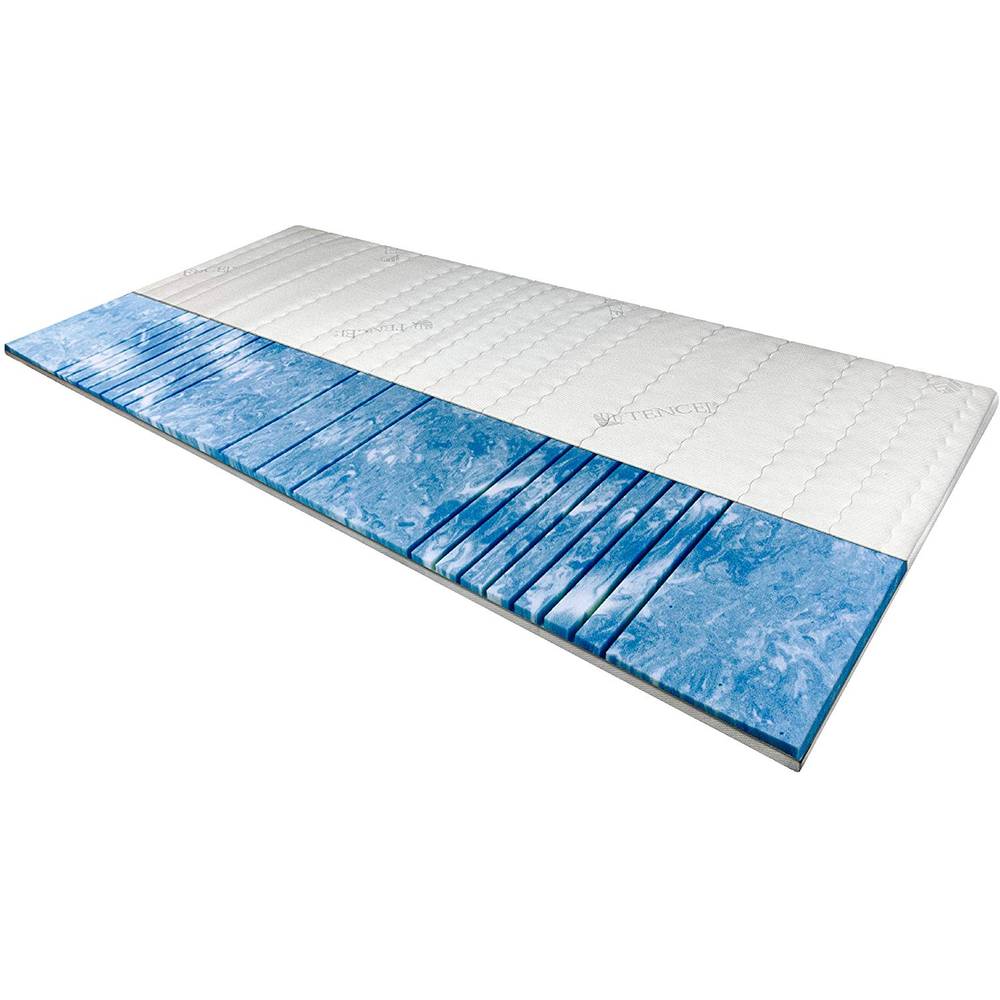 Wunderbar Topper 200x200 Testsieger Ebenbild