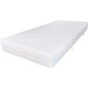 AM Qualitätsmatratzen H2 20 cm Vergleich