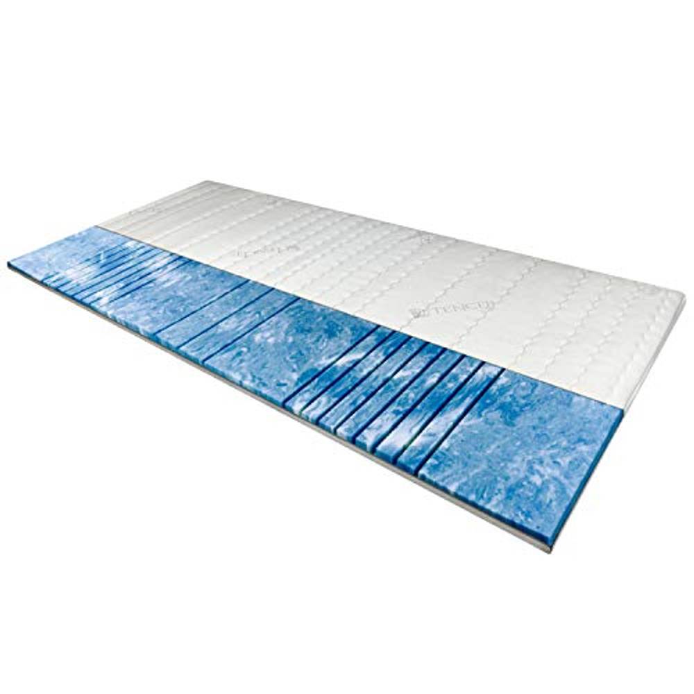 Topper 80x200 Testsieger