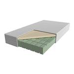 Am Qualitätsmatratzen Premium Latex