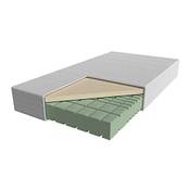 Am Qualitätsmatratzen Premium Latex