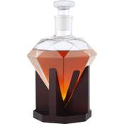 Amavel Whisky Karaffe Vergleich