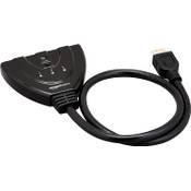Amazon Basics – HDMI-Switch Vergleich