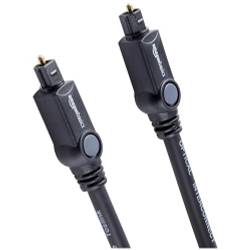 Amazon Basics Optisches Toslink Kabel