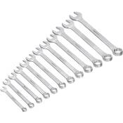 Amazon Basics - Ringmaulschlüssel-Satz, 12 Teile Vergleich