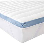 Amazon Basics HK05090200Z Topper (90×200)
